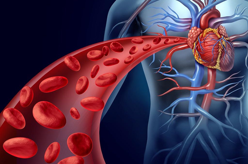 L’impatto delle ospedalizzazioni per SCA e scompenso cardiaco durante il COVID-19